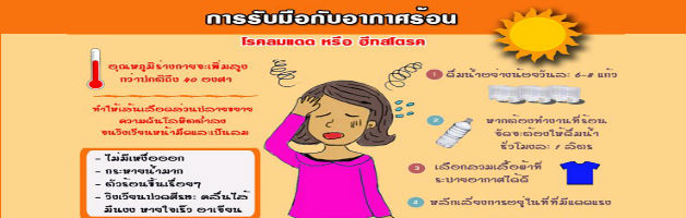 หน้าร้อนกับโรคฮีทสโตรก (Heat Stroke) หรือโรคลมแดด